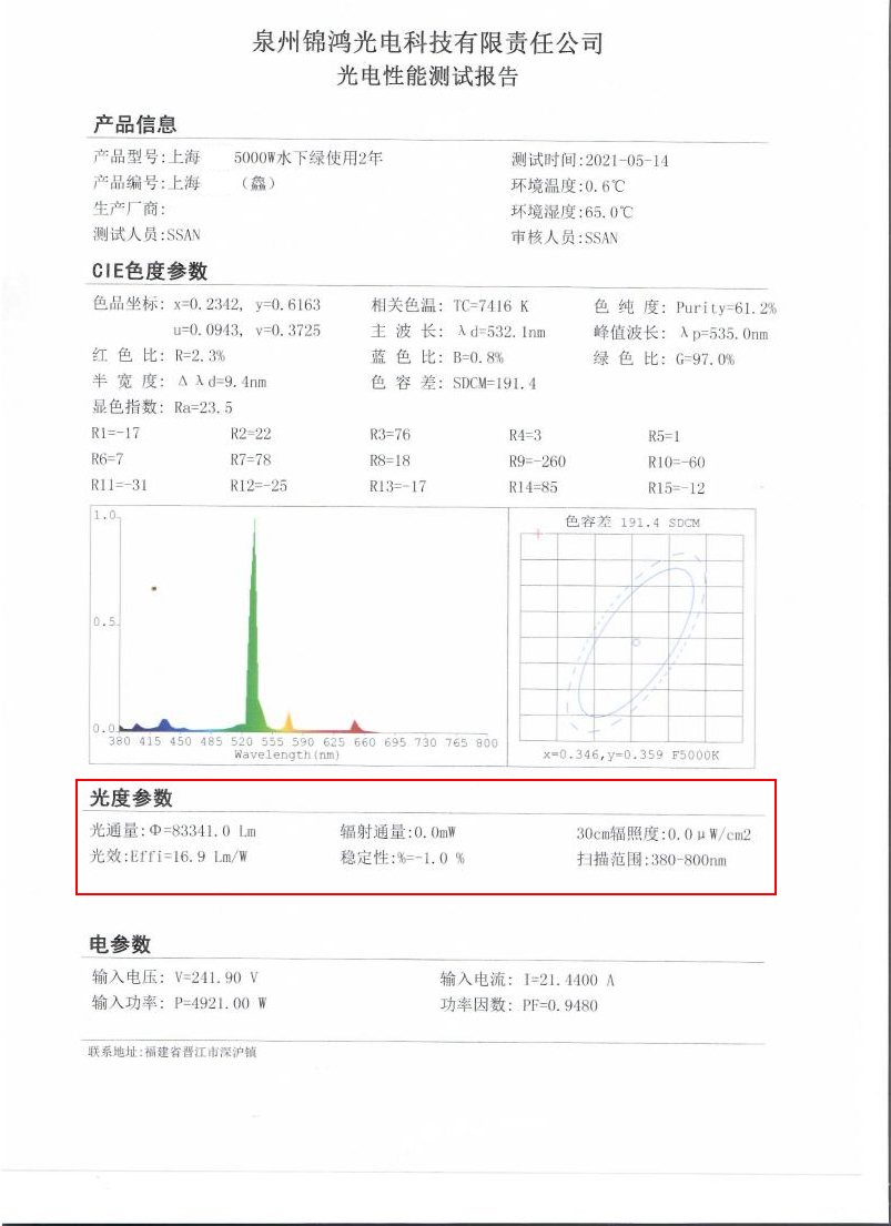 product-description2